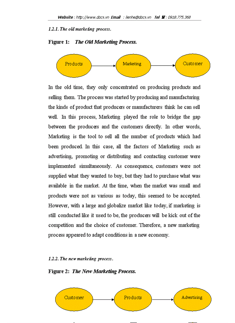 image for page Marketing strategies in Vinh Son Joint Stock Company