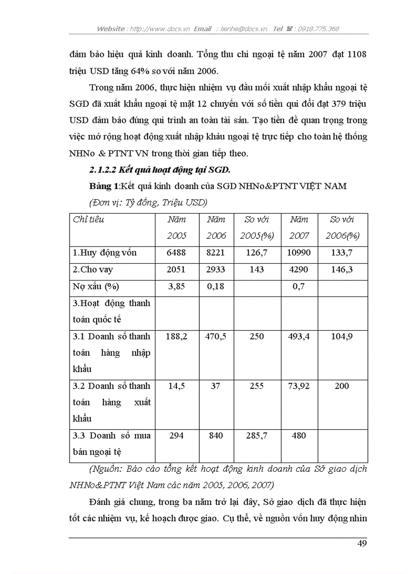 image for page Mở rộng cho vay đối với doanh nghiệp nhỏ và vừa tại Sở giao dịch Ngân hàng Nông nghiệp và Phát triển Nông thôn Việt Nam