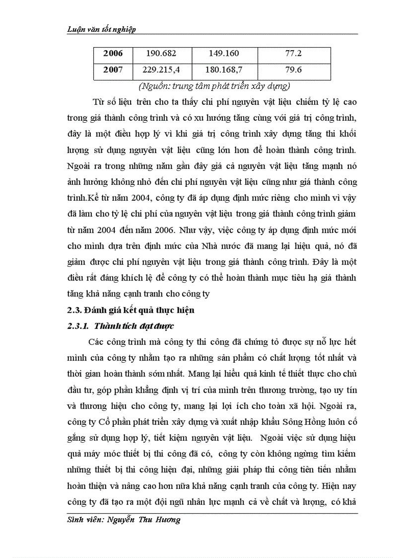 image for page Hoàn thiện công tác quản lý thi công công trình xây dựng tại công ty cổ phần phát triển xây dựng và xuất nhập khẩu Sông Hồng