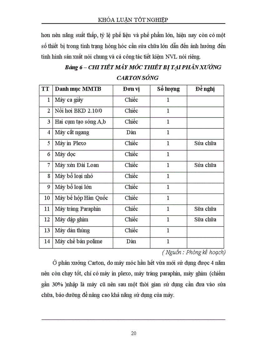 image for page Một số biện pháp nhằm sử dụng hợp lý và tiết kiệm nguyên vật liệu trong sản xuất bao bì xi măng ở Công ty TNHH thương mại dịch vụ và du lịch Thành Duy