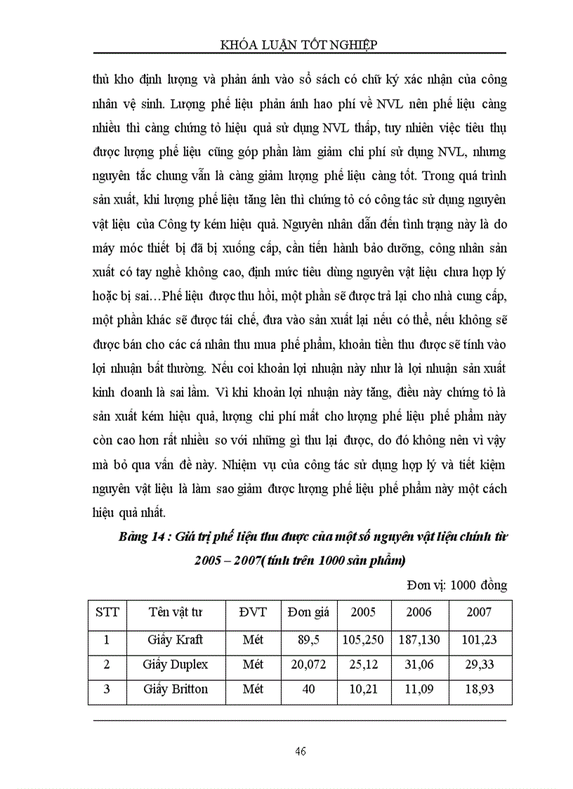 image for page Một số biện pháp nhằm sử dụng hợp lý và tiết kiệm nguyên vật liệu trong sản xuất bao bì xi măng ở Công ty TNHH thương mại dịch vụ và du lịch Thành Duy