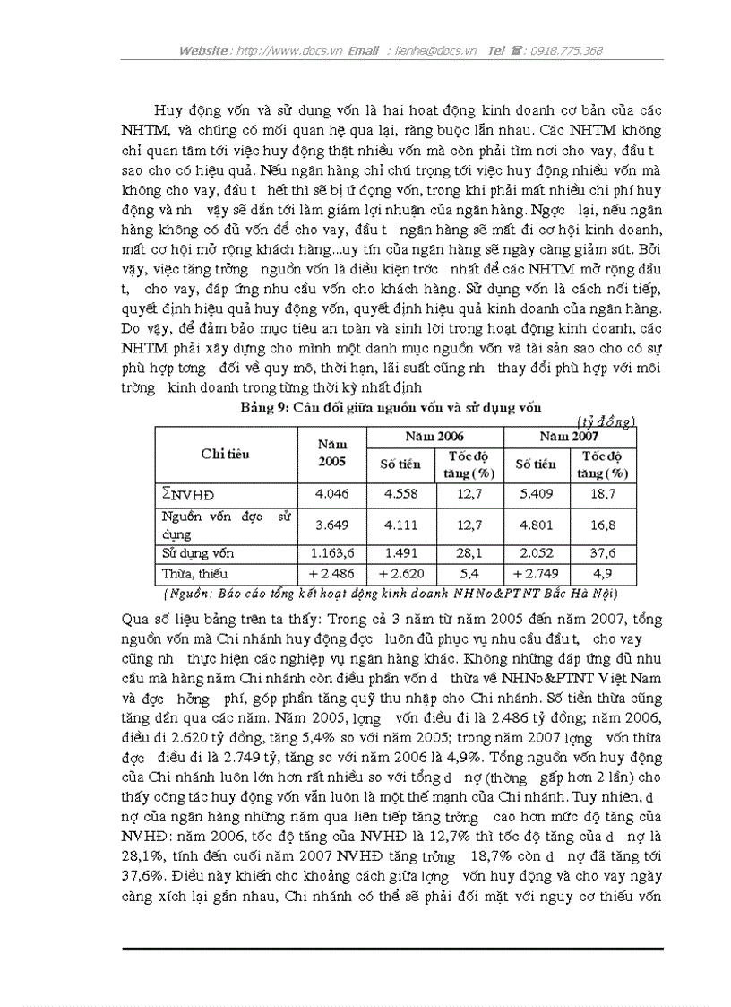 image for page Giải pháp tăng cường nguồn vốn huy động tại NHNo PTNT chi nhánh Bắc Hà Nội