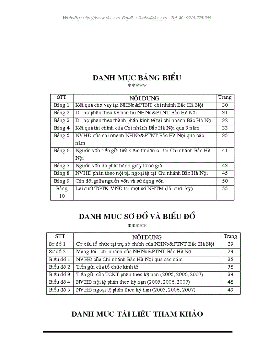 image for page Giải pháp tăng cường nguồn vốn huy động tại NHNo PTNT chi nhánh Bắc Hà Nội