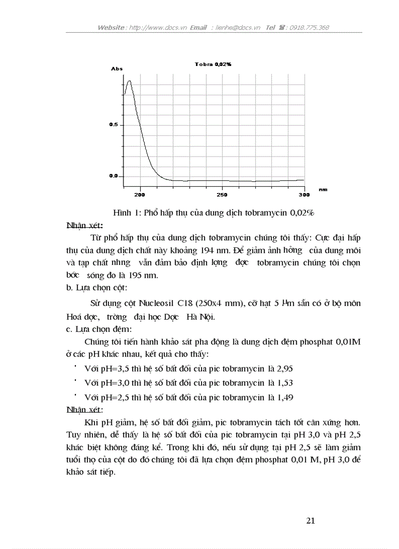 image for page Tổng quan về tobramycin
