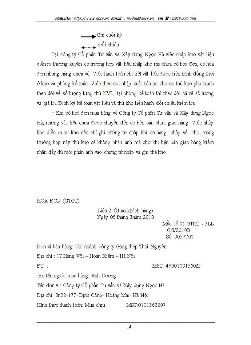 image for page Kế toán nguyên vật liệu tại công ty Cổ phần Tư vấn và Xây dựng Ngọc Hà