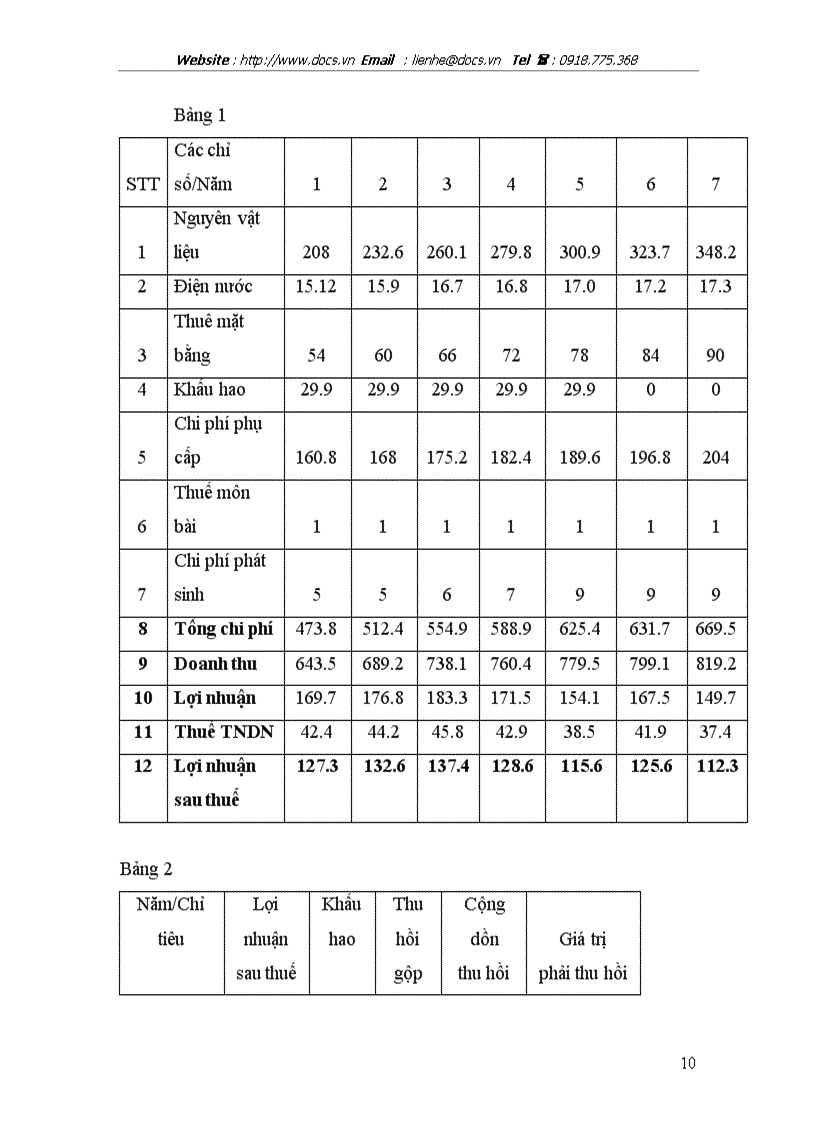image for page Mở cửa hàng photocopy