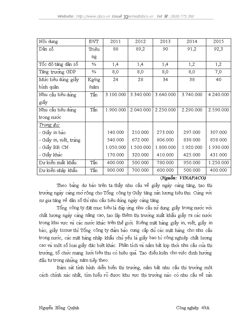 image for page Đâ y ma nh tiêu thu sa n phâ m ta i Tô ng công ty giâ y Viê t Nam