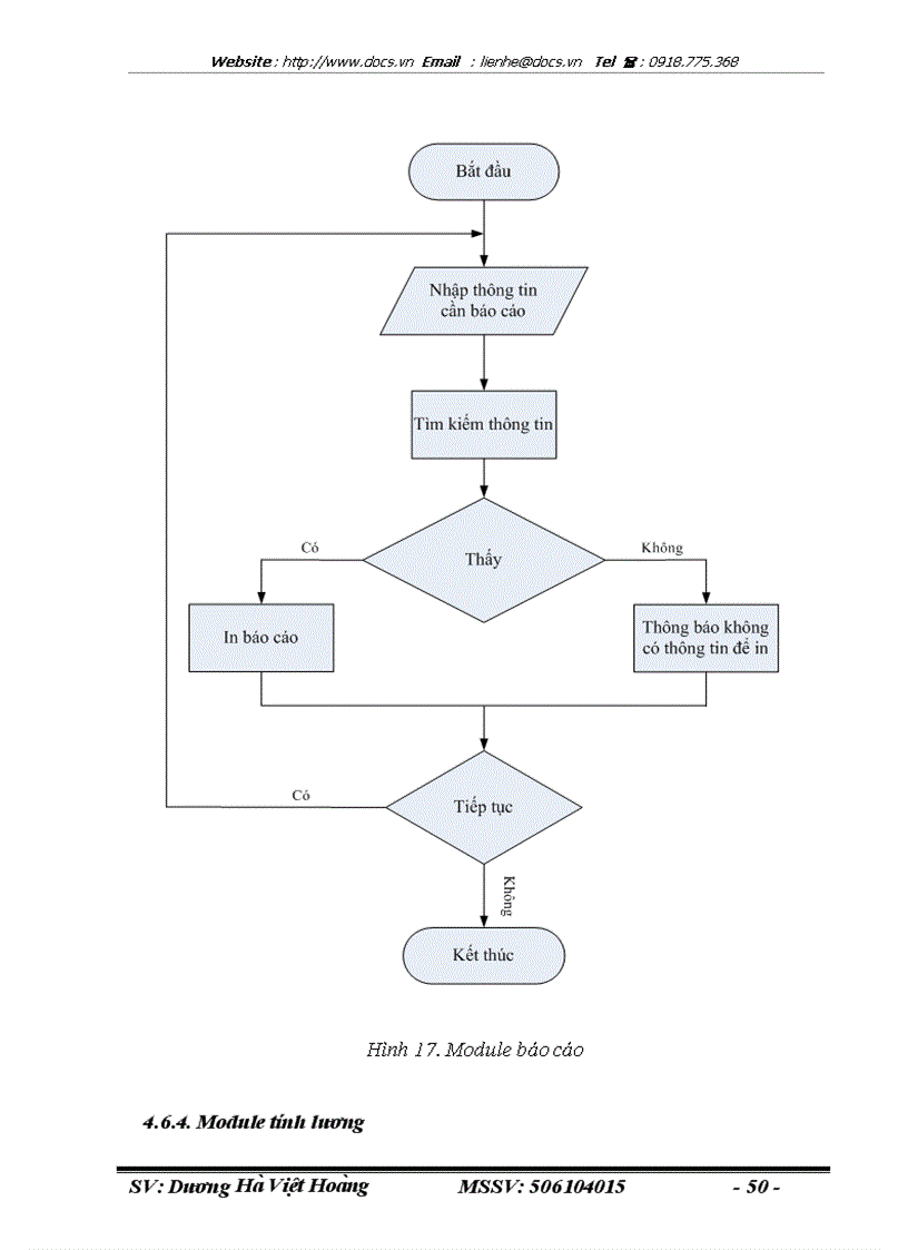 image for page Xây dựng hệ thống chương trình quản lý nhân sự công ty An Phước