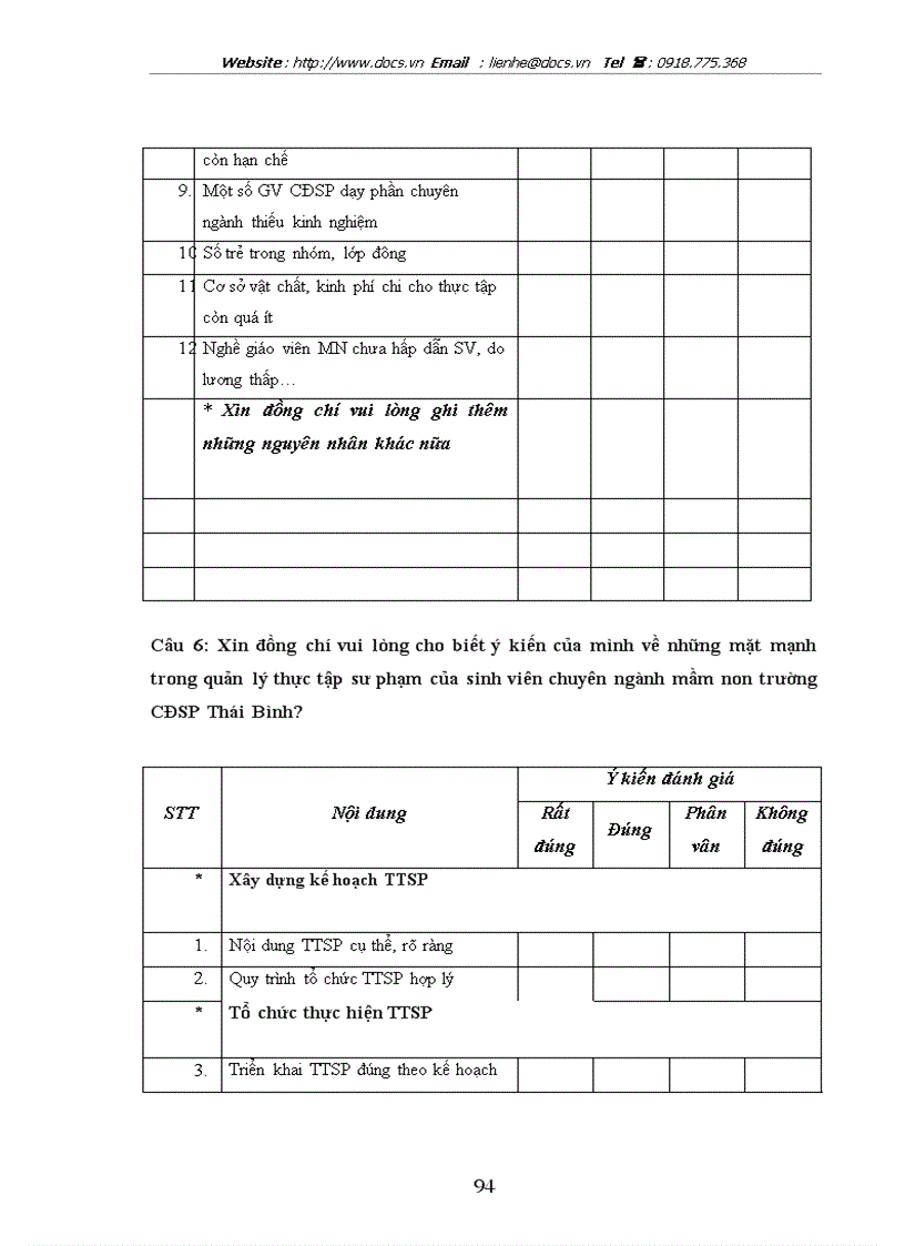 image for page Một số biện pháp quản lý thực tập sư phạm của sinh viên chuyên ngành mầm non trường Cao đẳng Sư phạm Thái Bình