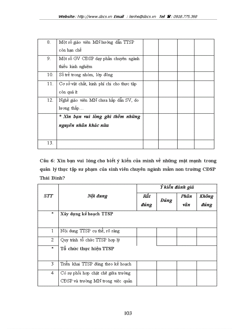 image for page Một số biện pháp quản lý thực tập sư phạm của sinh viên chuyên ngành mầm non trường Cao đẳng Sư phạm Thái Bình