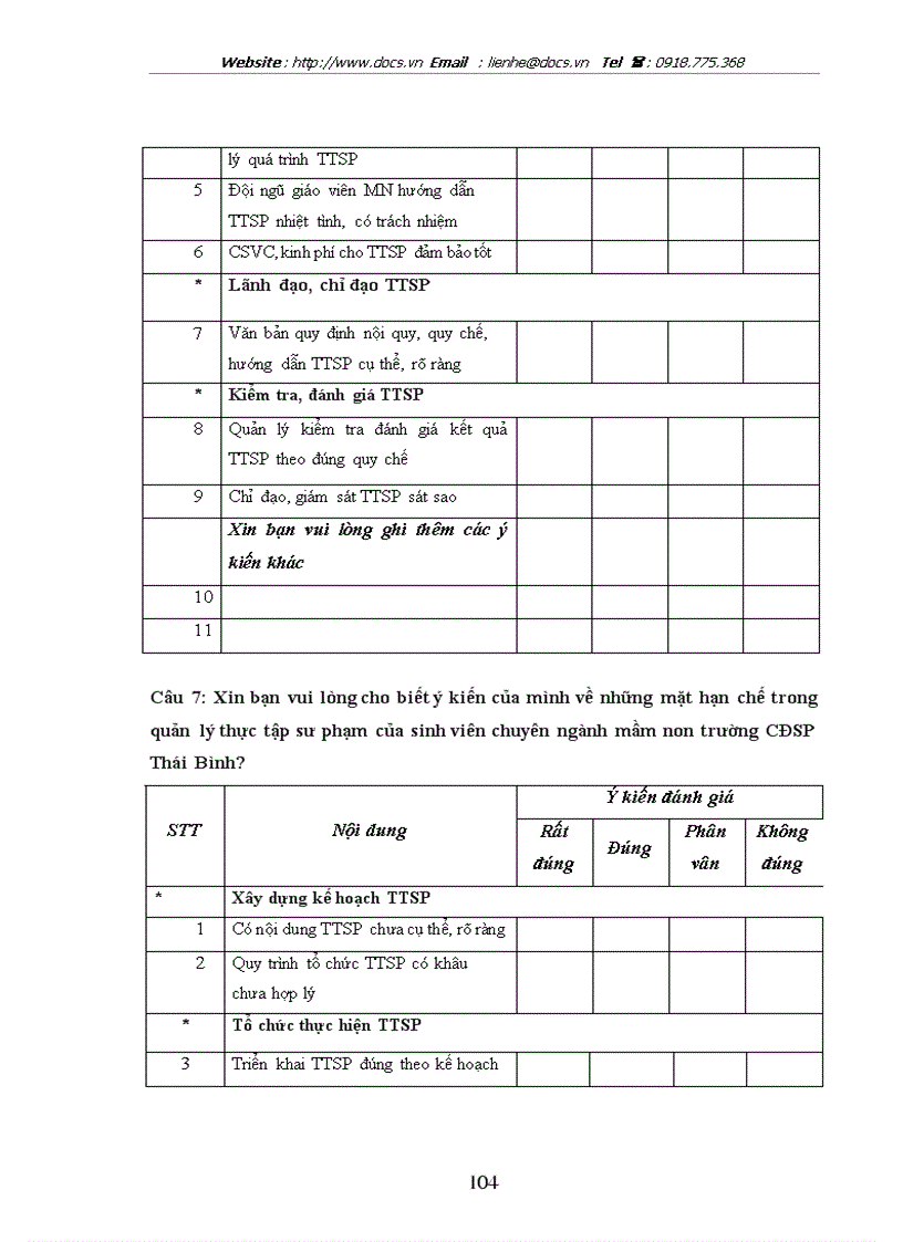 image for page Một số biện pháp quản lý thực tập sư phạm của sinh viên chuyên ngành mầm non trường Cao đẳng Sư phạm Thái Bình