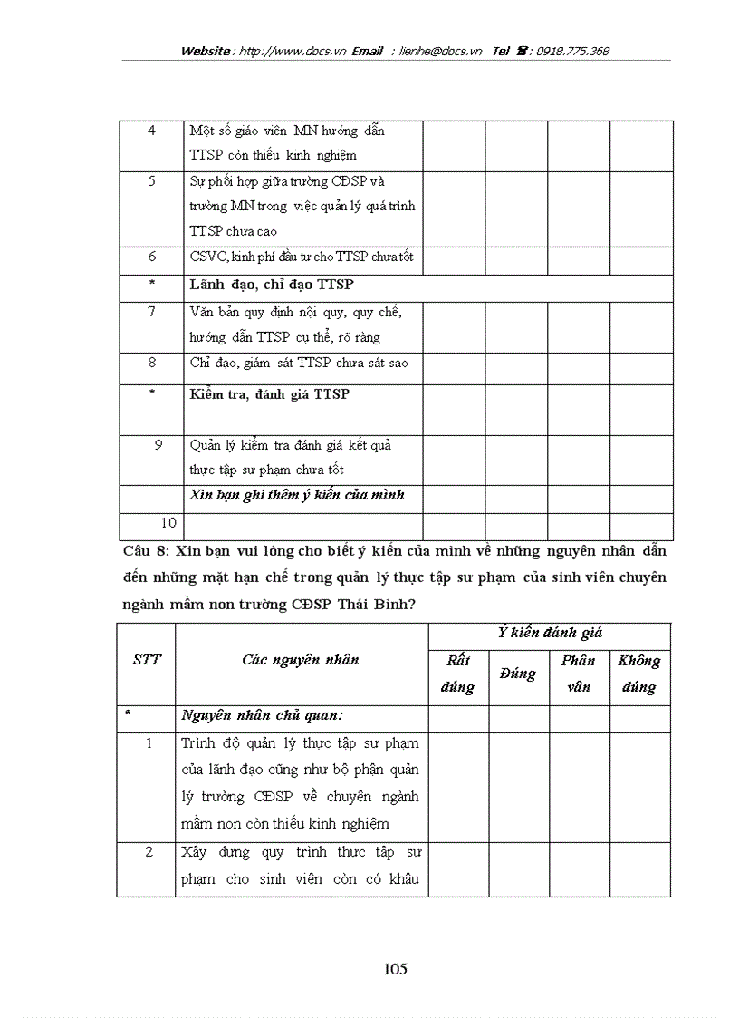 image for page Một số biện pháp quản lý thực tập sư phạm của sinh viên chuyên ngành mầm non trường Cao đẳng Sư phạm Thái Bình
