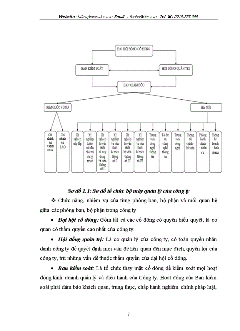 image for page Hoàn thiện kế toán doanh thu chi phí và xác định kết quả kinh doanh tại Công ty cổ phần Viễn thông Vạn Xuân