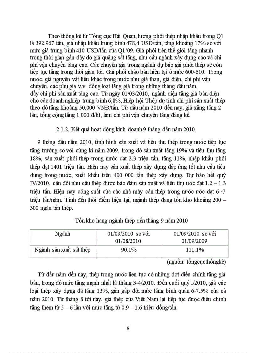 image for page Phân tích ngành vật liệu xây dựng thép