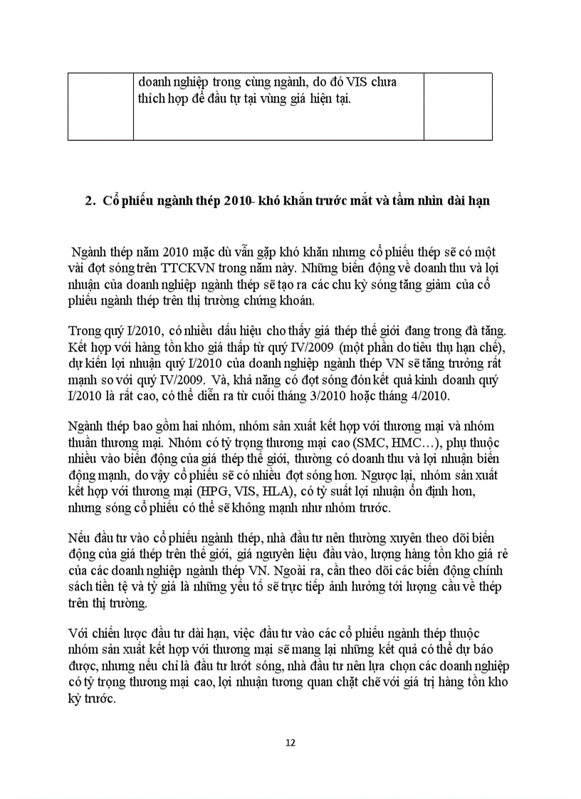 image for page Phân tích ngành vật liệu xây dựng thép