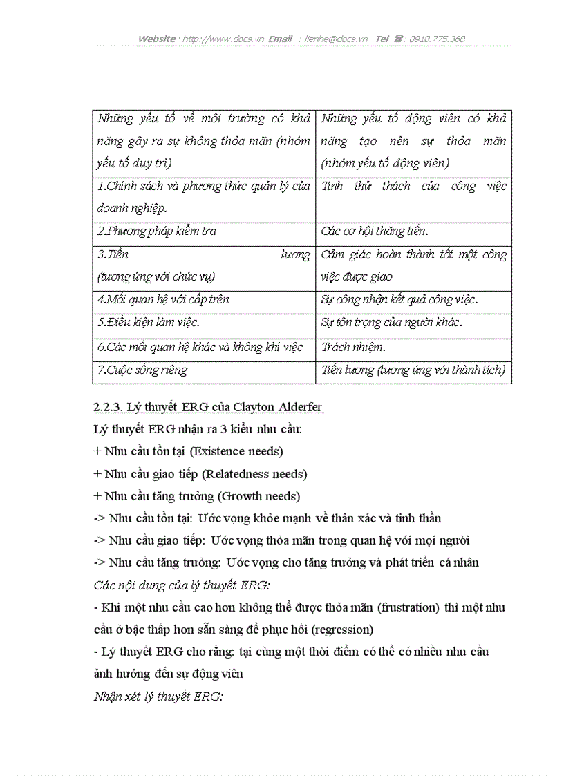 image for page Một số giải pháp hoàn thiện công tác tạo động lực cho người lao động tại công ty cổ phần đồ hộp Hạ Long