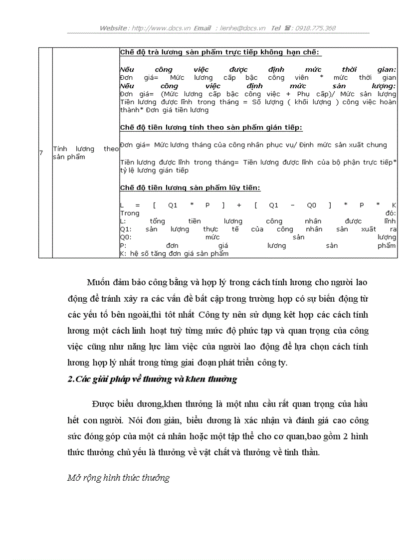 image for page Một số giải pháp hoàn thiện công tác tạo động lực cho người lao động tại công ty cổ phần đồ hộp Hạ Long