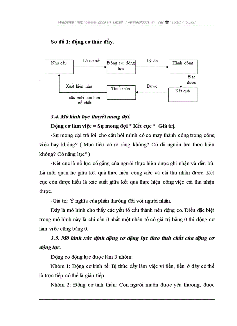image for page Hoàn thiện các công cụ tạo động lực cho người lao động tại Công ty cổ phần Hoàng Hà