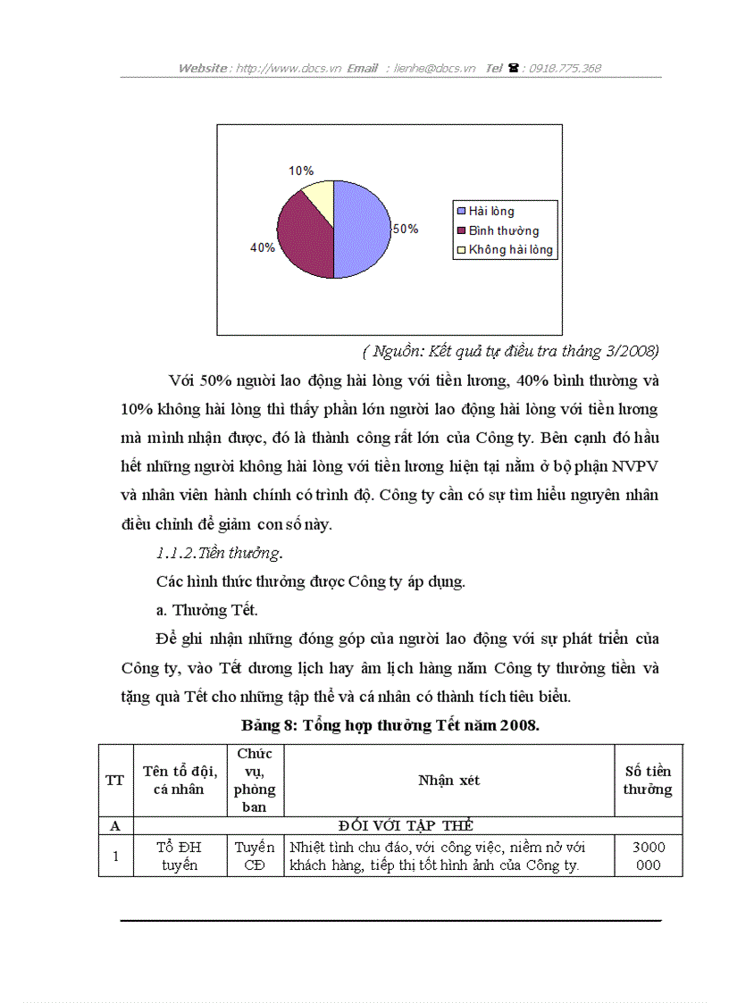image for page Hoàn thiện các công cụ tạo động lực cho người lao động tại Công ty cổ phần Hoàng Hà