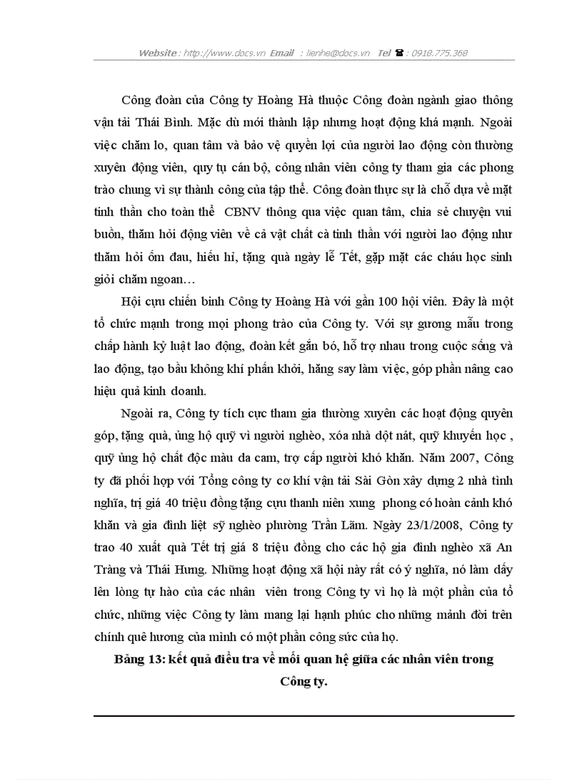 image for page Hoàn thiện các công cụ tạo động lực cho người lao động tại Công ty cổ phần Hoàng Hà