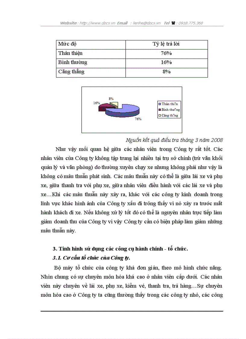 image for page Hoàn thiện các công cụ tạo động lực cho người lao động tại Công ty cổ phần Hoàng Hà
