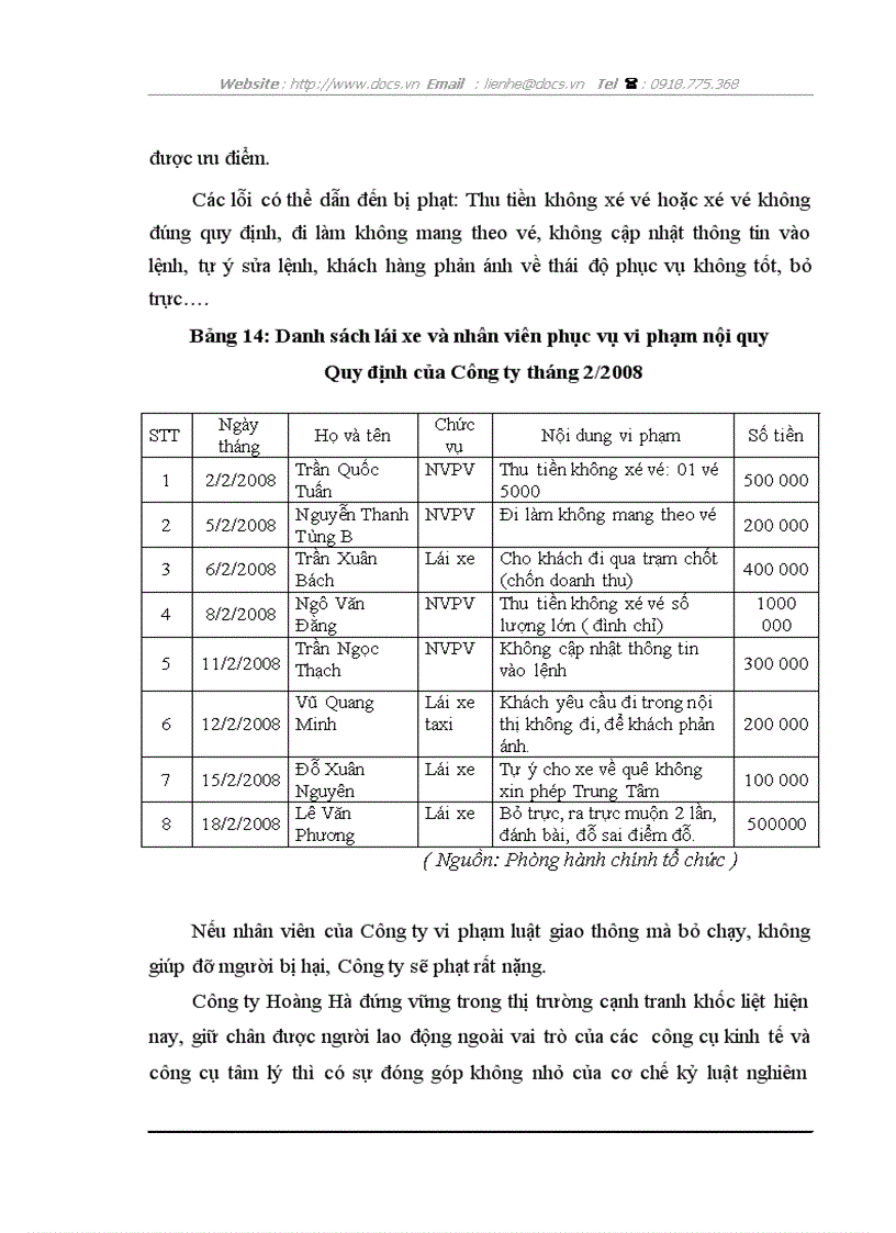 image for page Hoàn thiện các công cụ tạo động lực cho người lao động tại Công ty cổ phần Hoàng Hà