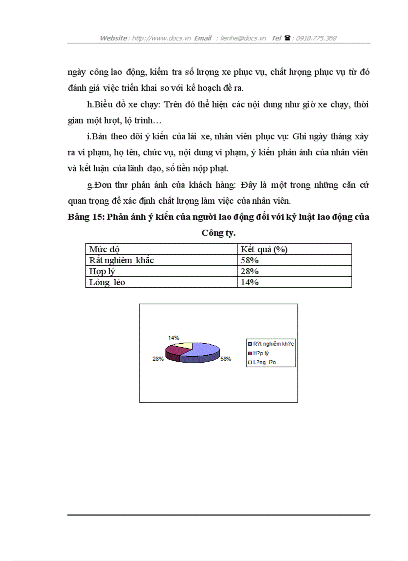 image for page Hoàn thiện các công cụ tạo động lực cho người lao động tại Công ty cổ phần Hoàng Hà