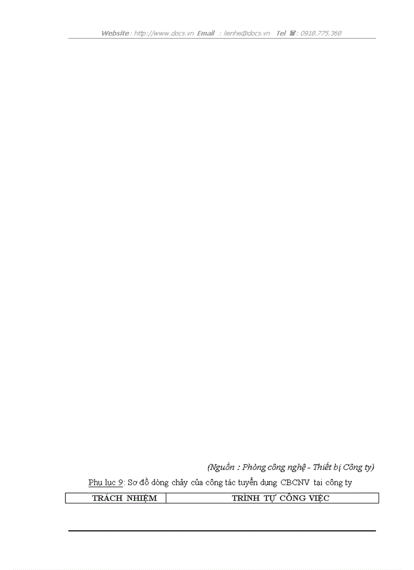 image for page Hoàn thiện quản lý chất lượng theo tiêu chuẩn ISO 9001 2000 tại công ty TNHH Kim khí Thăng Long đến năm 2010