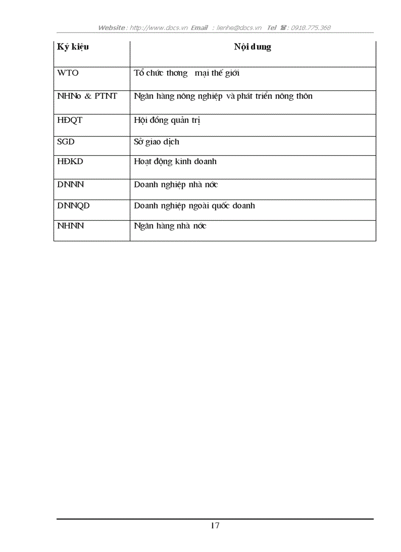 image for page Giải pháp và kiến nghị nhằm nâng cao chất lượng tín dụng tại Sở giao dịch Ngân hàng Nông Nghiệp và Phát triển Nông thôn Việt Nam