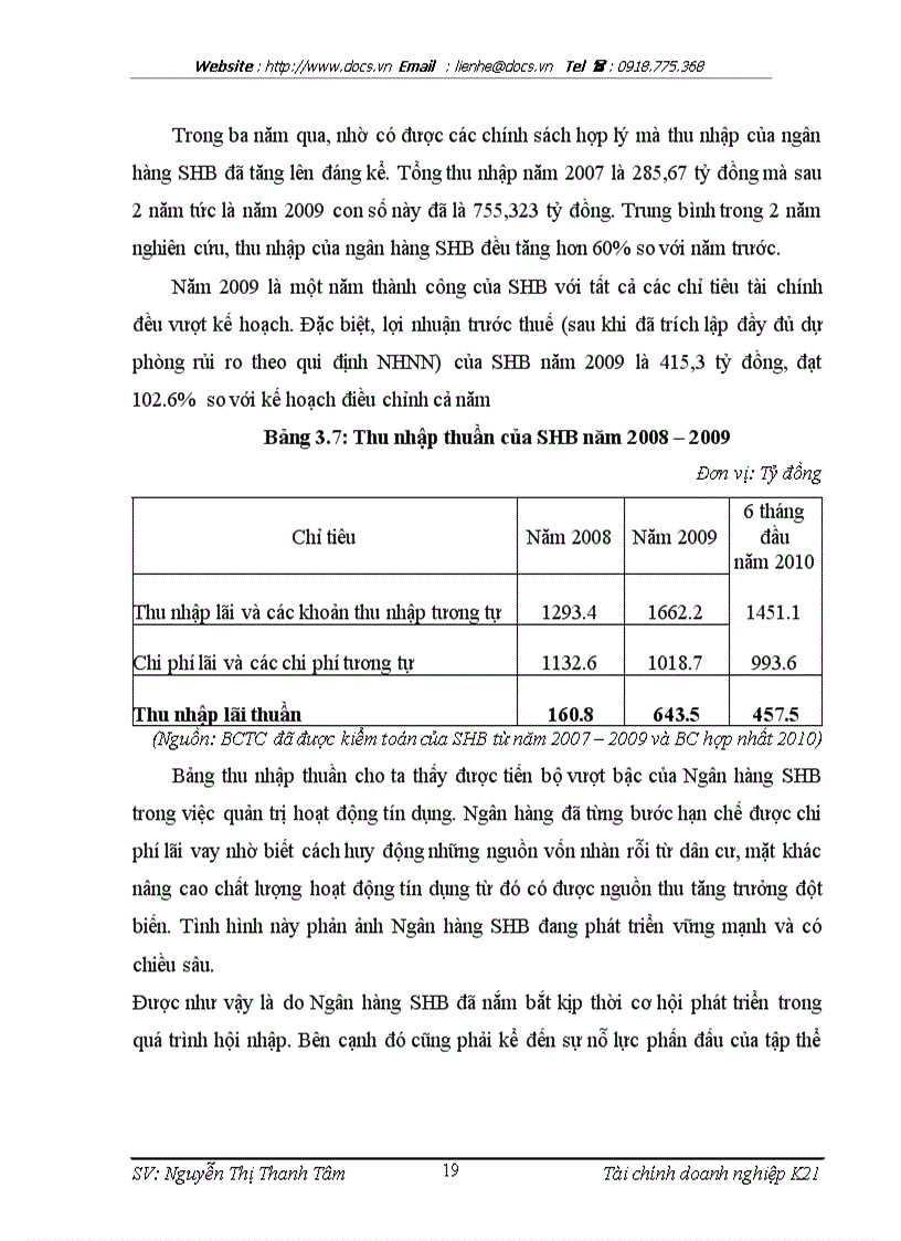 image for page Ngân hàng Thương mại Cổ phần Sài Gòn Hà Nội