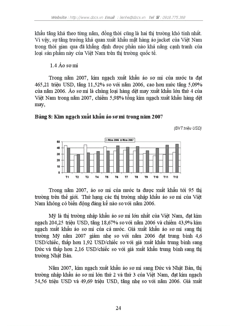 image for page Chuyển dịch cơ cấu thị trường xuất khẩu của hàng dệt may xuất khẩu của Việt Nam Thực trạng và giải pháp