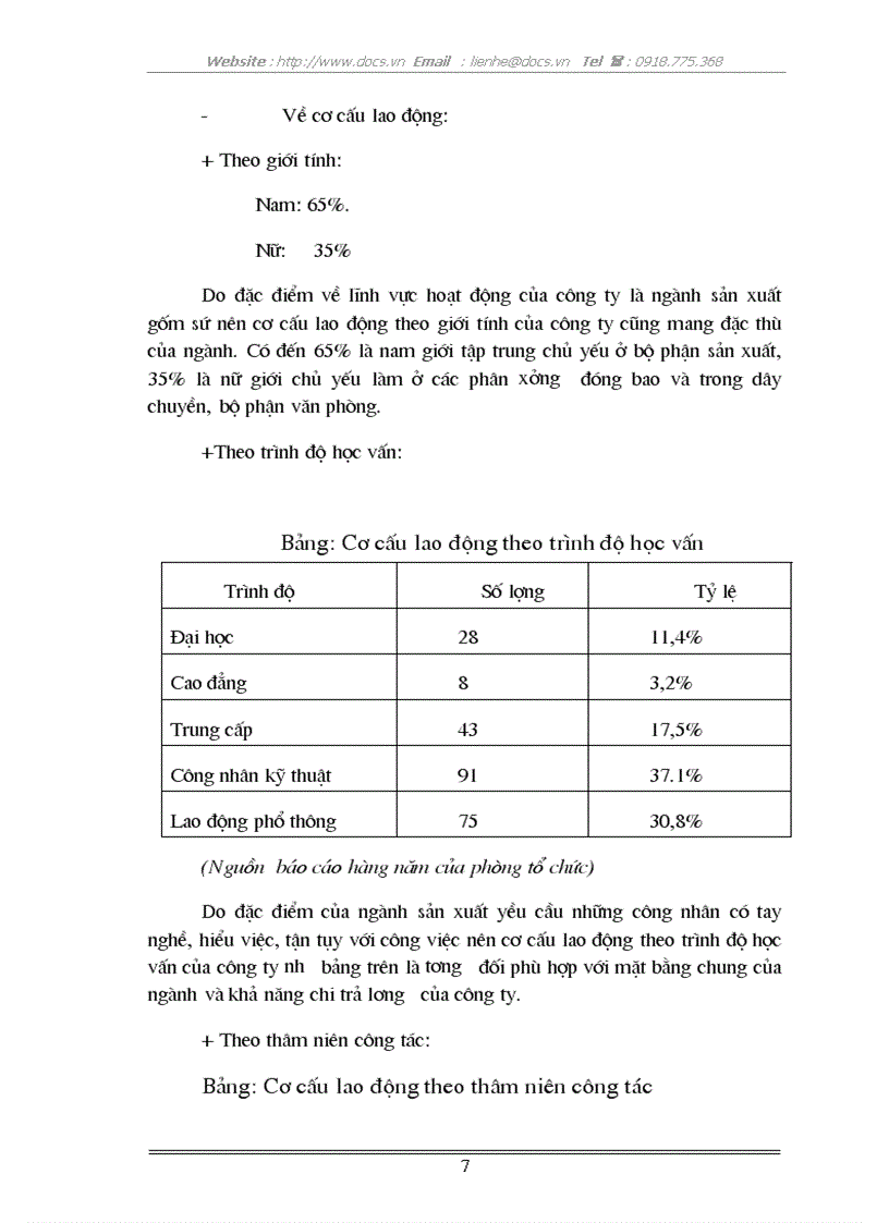 image for page Một số giải pháp nhằm tạo động lực cho người lao động tại công ty Sứ Gốm Thanh Hà