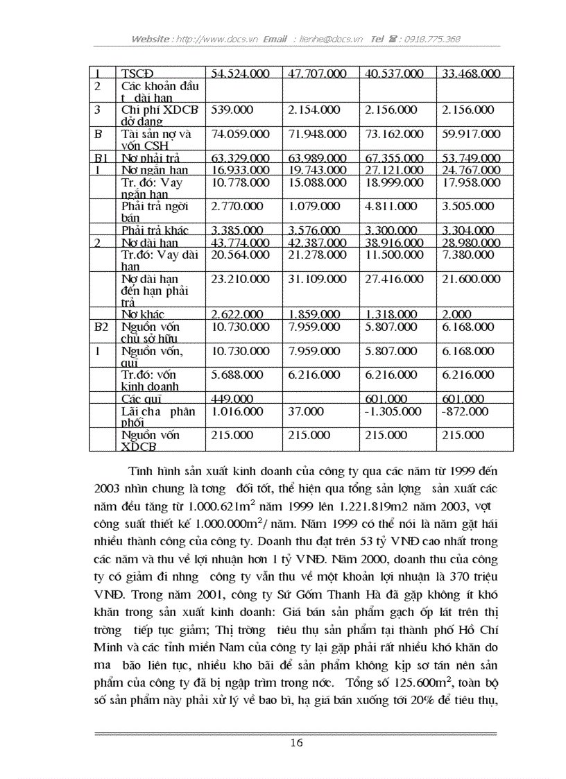 image for page Một số giải pháp nhằm tạo động lực cho người lao động tại công ty Sứ Gốm Thanh Hà