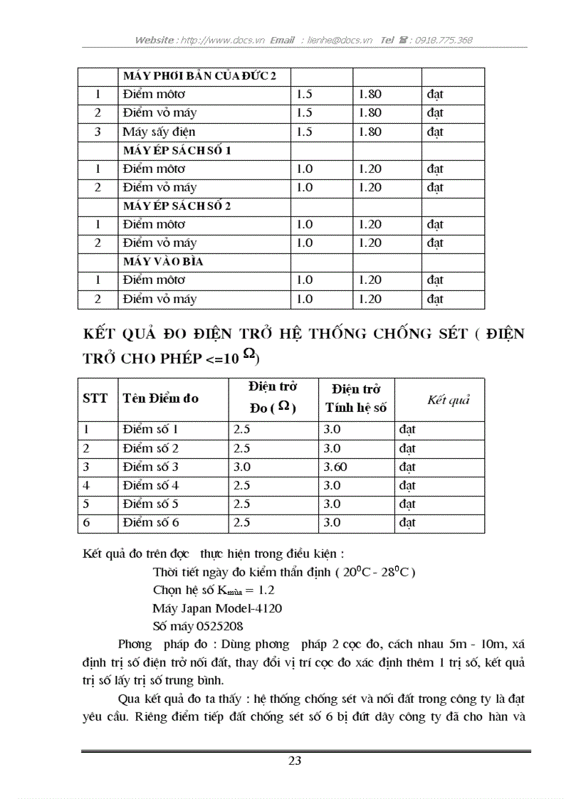 image for page Công tác bảo hộ lao động giải pháp cải thiện điều kiện lao động tại C ty In Công Đoàn