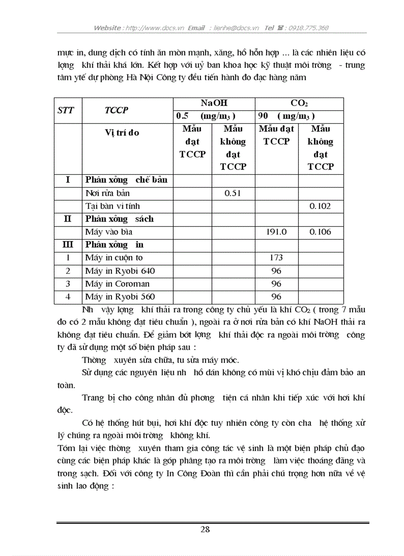 image for page Công tác bảo hộ lao động giải pháp cải thiện điều kiện lao động tại C ty In Công Đoàn