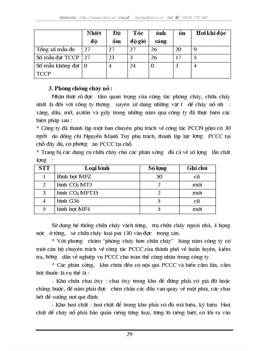 image for page Công tác bảo hộ lao động giải pháp cải thiện điều kiện lao động tại C ty In Công Đoàn