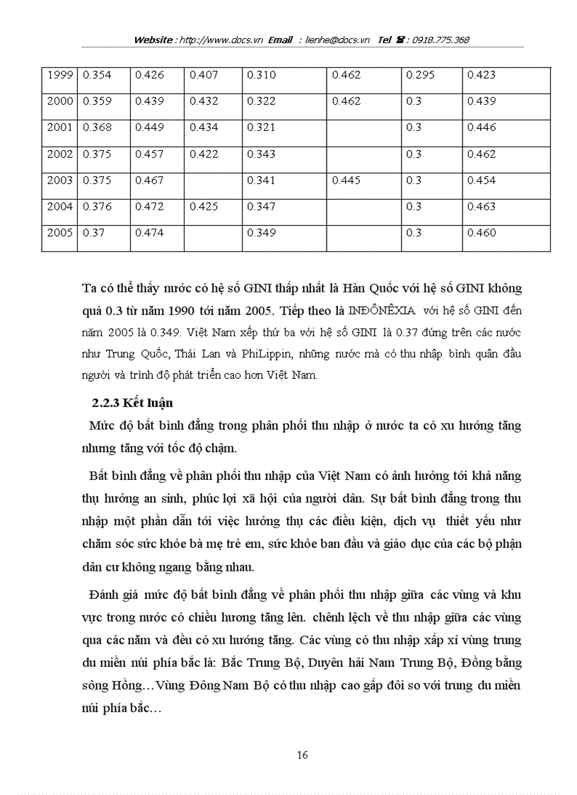 image for page Bất bình đẳng về phân phối thu nhập trong phát triển kinh tế ở Việt Nam