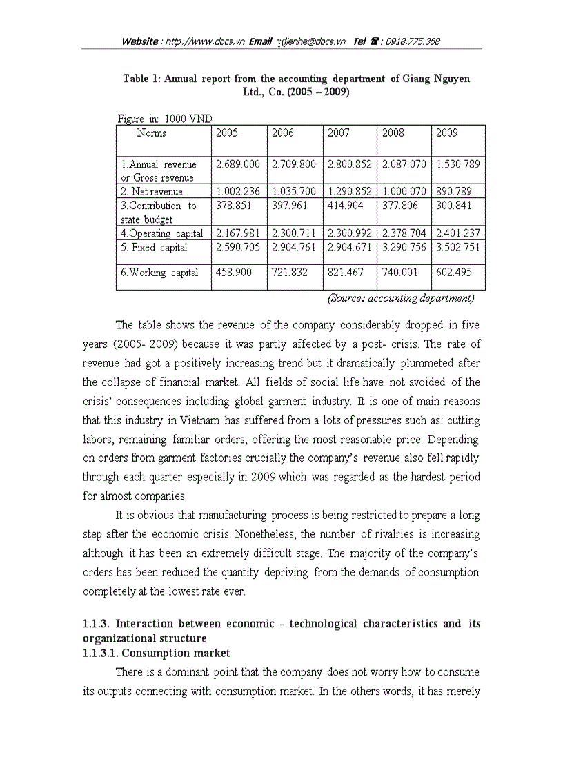 image for page Some solutions to improve the organizational structure in Giang Nguyen Ltd Co