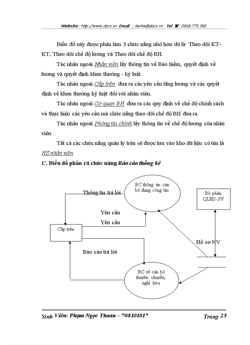 image for page Xây dựng chương trình Quản lý nhân sự trường Đại học Công nghiệp Hà nội