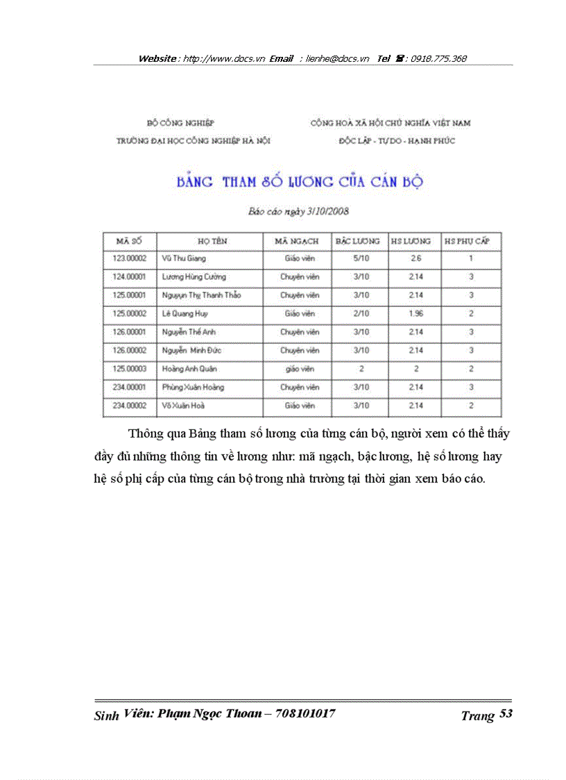 image for page Xây dựng chương trình Quản lý nhân sự trường Đại học Công nghiệp Hà nội