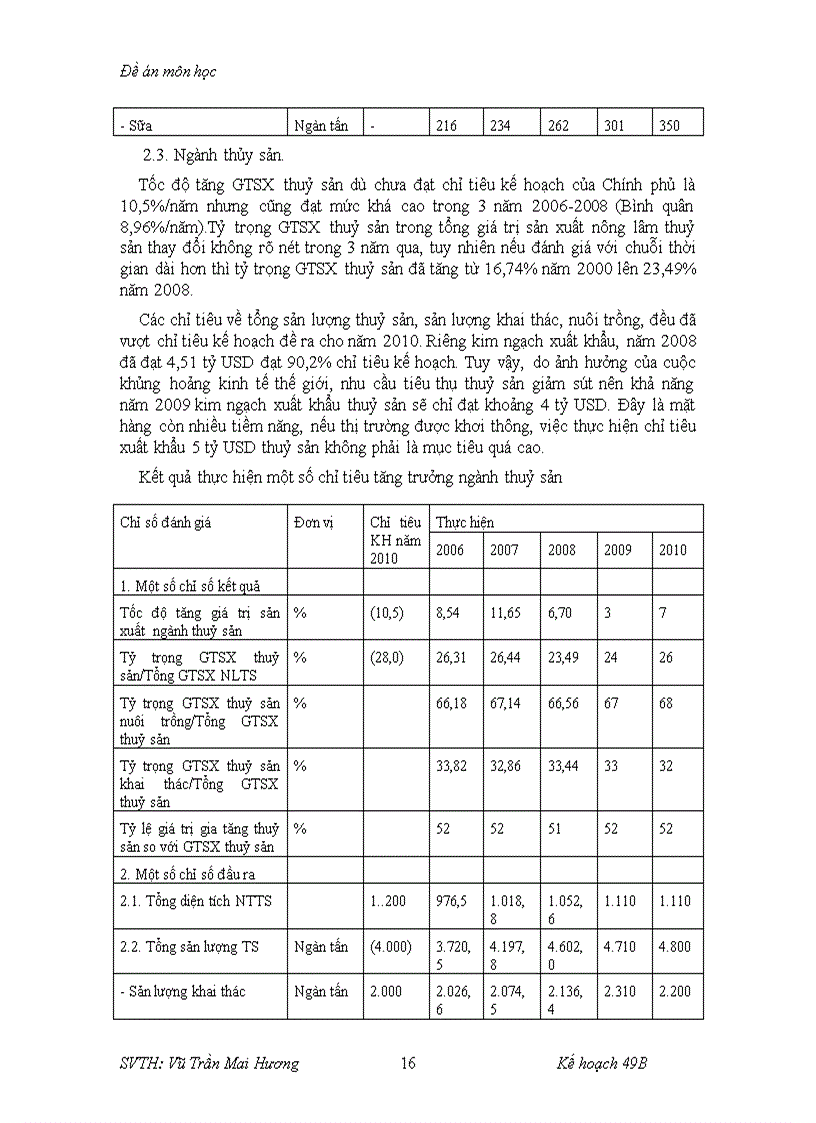 image for page Đánh giá kế hoạch tăng trưởng nông nghiệp giai đoạn 2006 2010 Giải pháp thực hiện KH tăng trưởng giai đoạn 2011 2015