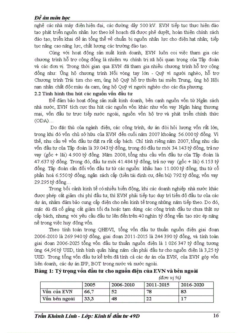 image for page Đầu tư phát triển tại tập đoàn Điện lực Việt Nam thực trạng và giải pháp