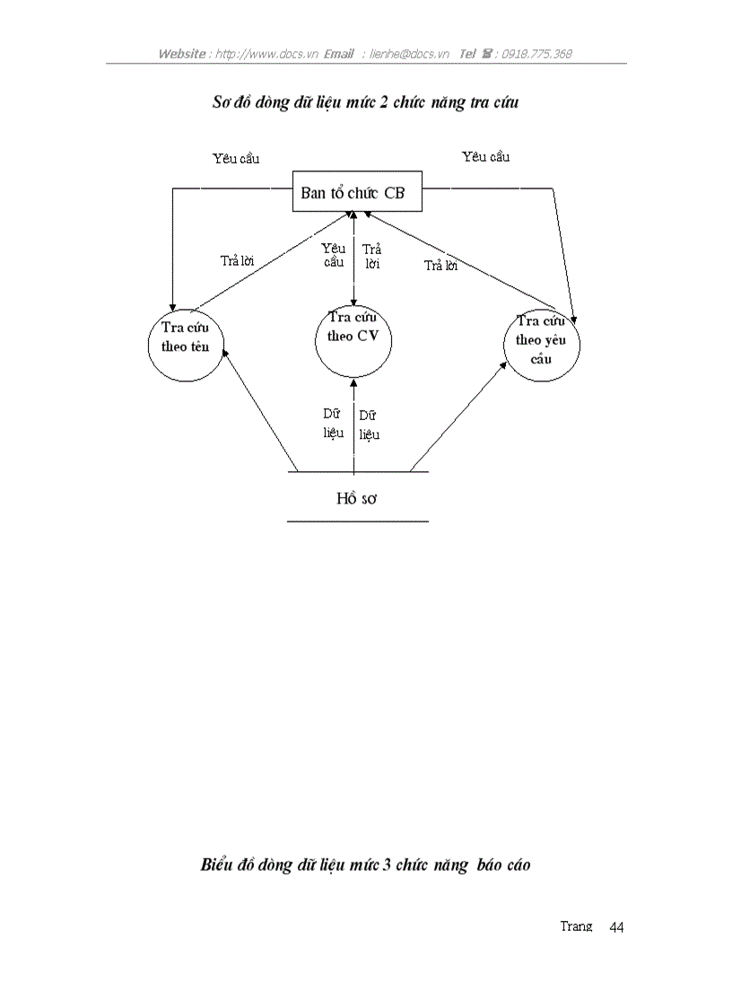 image for page Xây dựng chương trình quản lý nhân sự của chi cục Dự trữ Sóc Sơn dựa trên ngôn ngữ VISUAL BASIC