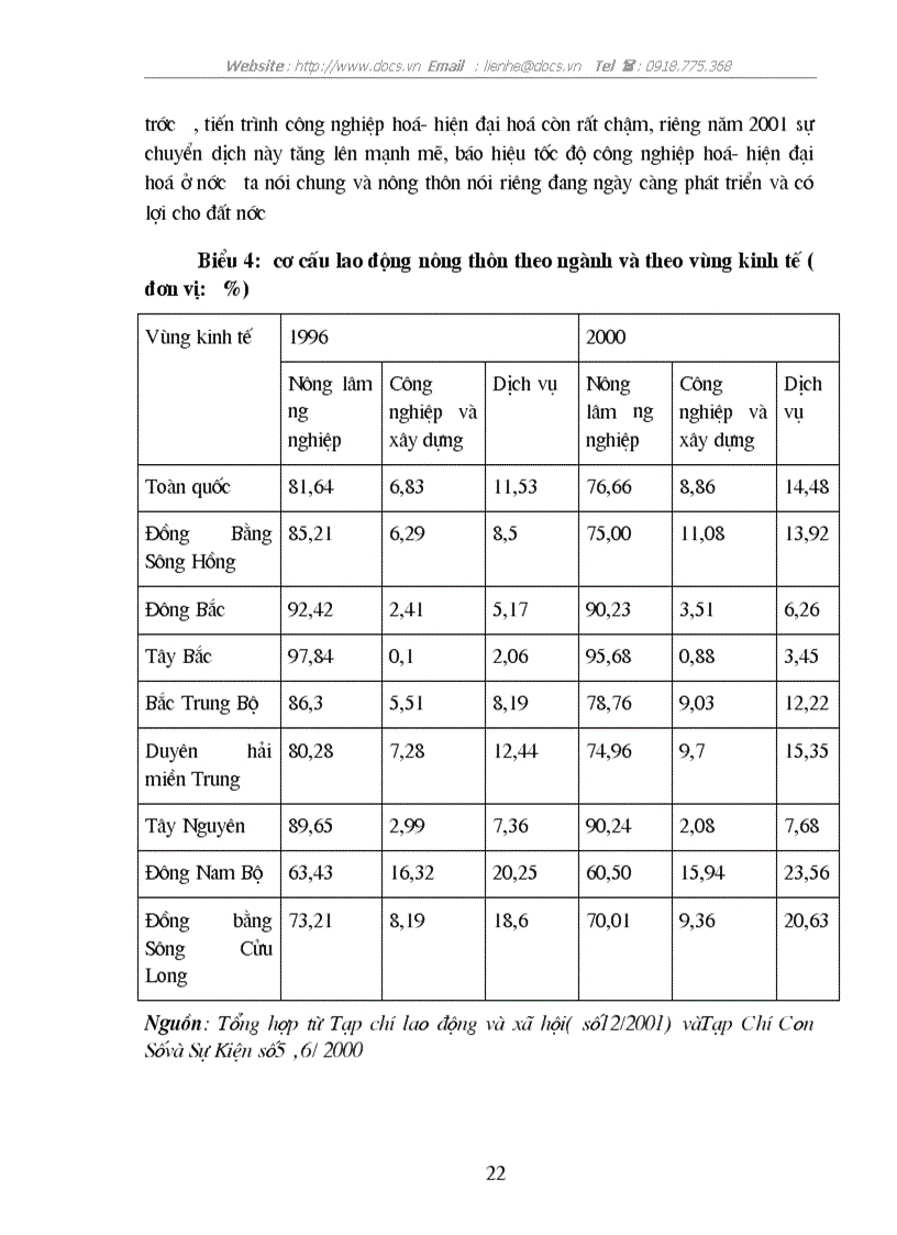 image for page 1số giải pháp phát triển nguồn nhân lực nông thôn phục vụ sự nghiệp CNH HĐH đất nước