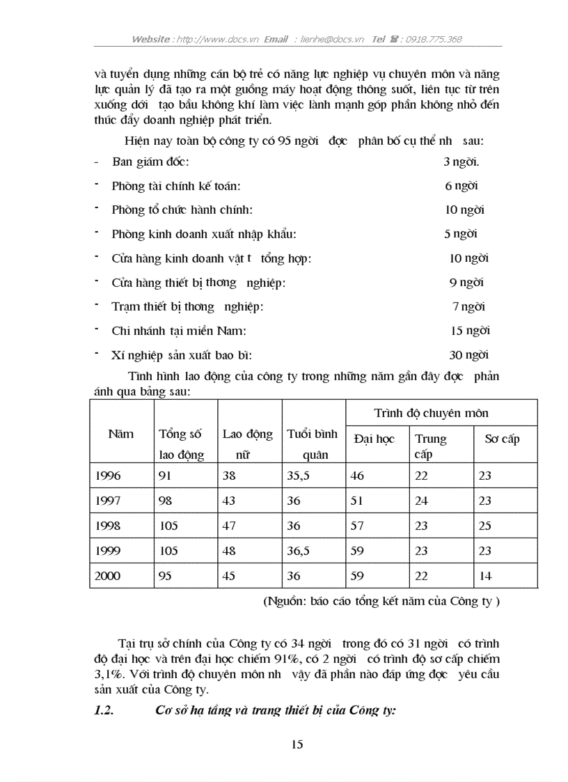 image for page Cạnh tranh các biện pháp Marketing nhằm nâng cao khả năng cạnh tranh của doanh nghiệp