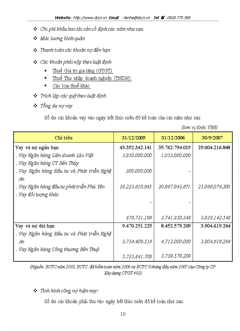 image for page Tóm tắt bản cáo bạch C ty CP Xây dựng công trình giao thông 492
