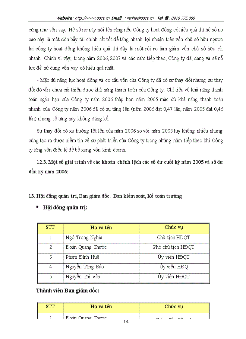 image for page Tóm tắt bản cáo bạch C ty CP Xây dựng công trình giao thông 492