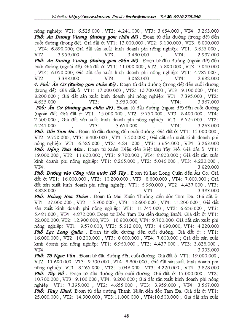 image for page Cơ sở hình thành khung giá đất theo cơ chế thị trường ở Thành phố Hà Nội nói riêng và cả nước nói chung