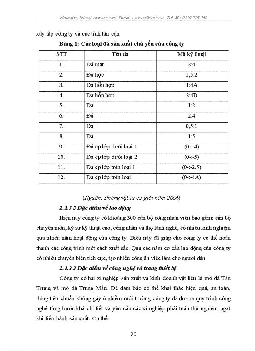 image for page Giải pháp nâng cao năng lực cạnh tranh Công ty cổ phần công trình giao thông Sông Đà khi Việt Nam là thành viên của WTO
