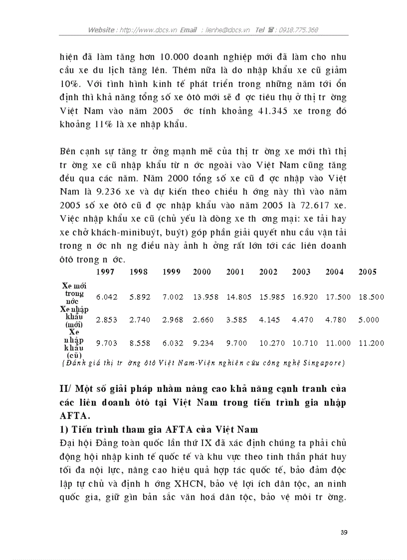 image for page Một số giảI pháp nhằm nâng cao khả năng cạnh tranh của các liên doanh ôtô việt nam trong tiến trình gia nhập afta